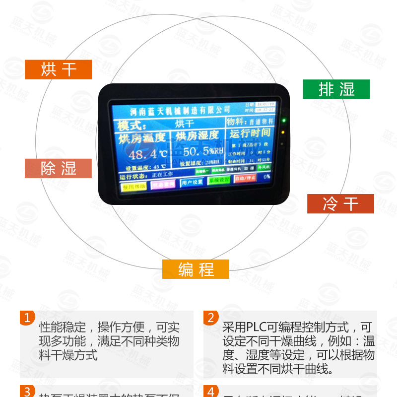 辣椒烘干機智能控制烘干系統(tǒng)