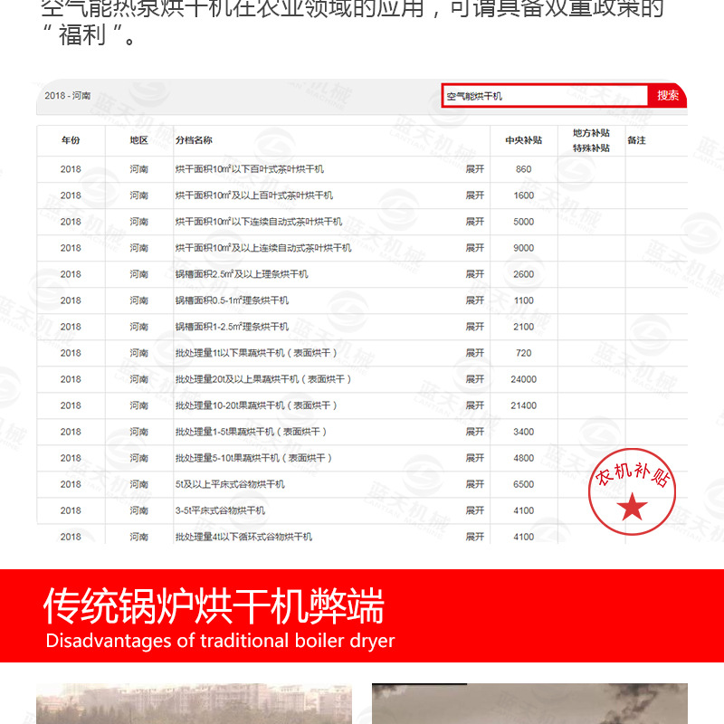 辣椒烘干機煤改電補貼