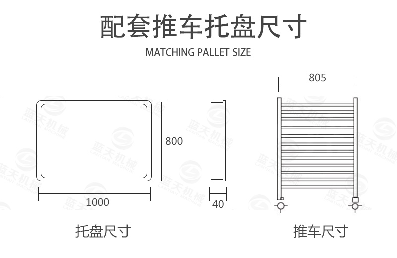 水果烘干機配套推車推盤尺寸