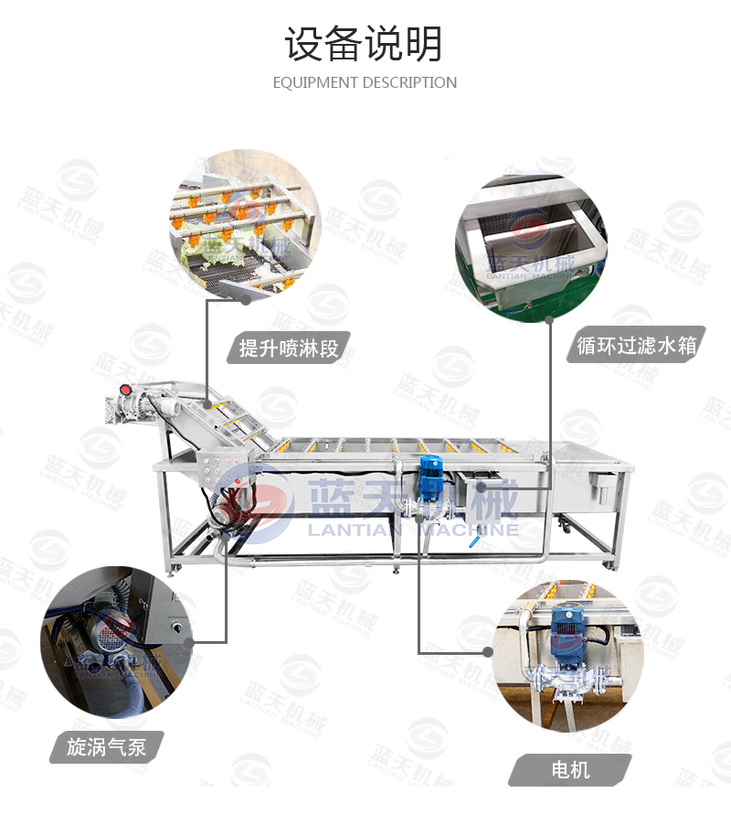 辣椒清洗機(jī)設(shè)備說明