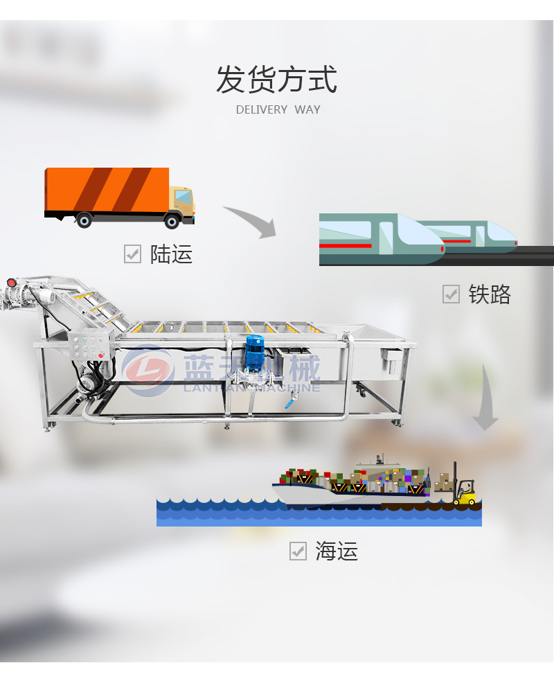 辣椒清洗機(jī)發(fā)貨方式